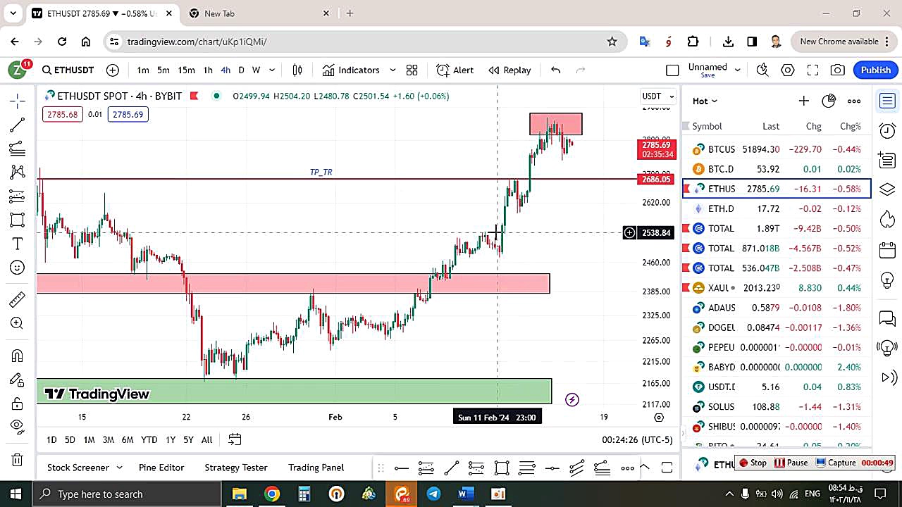 تحلیل , اتریوم , بهمن , منظور , مشاهده , جزئیات , وارد , لینک , شوید , https: , zoomarz , com , ethereum-analysis