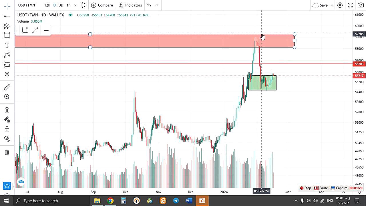 تحلیل , تتر , USDT , بهمن , منظور , مشاهده , جزئیات , وارد , لینک , شوید , https: , zoomarz , com , usdt-analysis