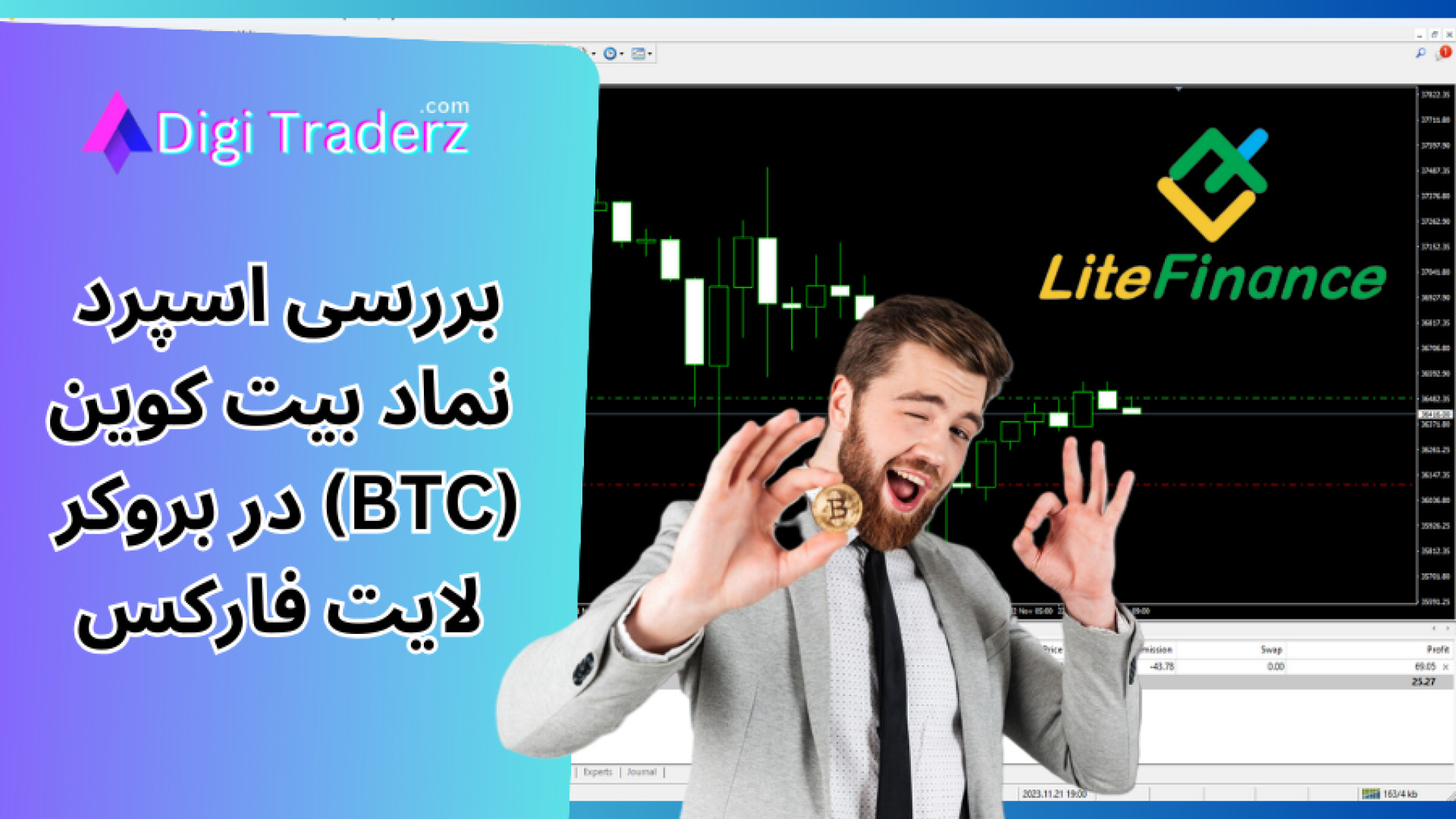 ‫اسپرد , بیت , کوین , لایت , فارکس , بررسی , ترید , LiteFinance , ویدیو , 01-46