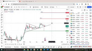 تحلیل , اوکی , OKB , بهمن , منظور , مشاهده , جزئیات , وارد , لینک , شوید , https: , zoomarz , com , %D8%AA%D8%AD%D9%84%DB%8C%D9%84-%D8%A7%D9%88%DA%A9%DB%8C-%D8%A8%DB%8C-okb