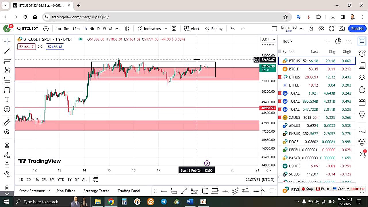 تحلیل , بیتکوین , BTC , بهمن , منظور , مشاهده , جزئیات , وارد , لینک , شوید , https: , zoomarz , com , bitcoin-analysis