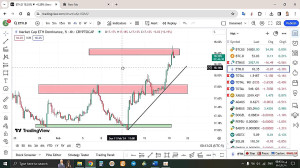 تحلیل , اتریوم , ETH , اسفند , منظور , مشاهده , جزئیات , وارد , لینک , شوید , https: , zoomarz , com , ethereum-analysis