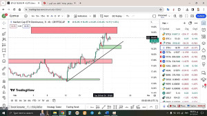 تحلیل , اتریوم , ETH , اسفند , منظور , مشاهده , جزئیات , وارد , لینک , شوید , https: , zoomarz , com , ethereum-analysis