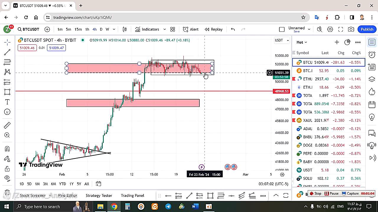 تحلیل , بیتکوین , BTC , اسفند , منظور , مشاهده , جزئیات , وارد , لینک , شوید