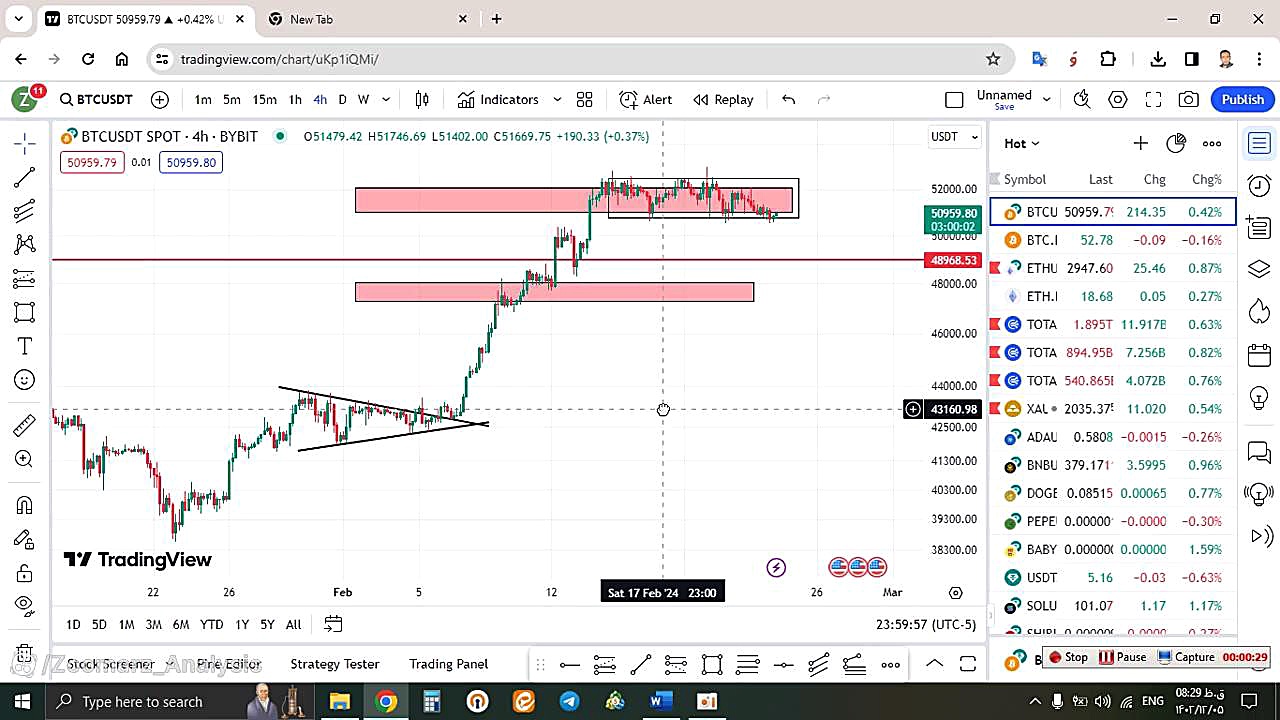 تحلیل , بیتکوین , BTC , اسفند , منظور , مشاهده , جزئیات , وارد , لینک , شوید , https: , zoomarz , com , bitcoin-analysis