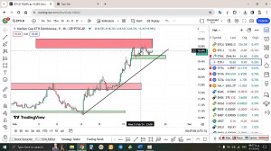 تحلیل , اتریوم , ETH , اسفند , منظور , مشاهده , جزئیات , وارد , لینک , شوید , https: , zoomarz , com , ethereum-analysis