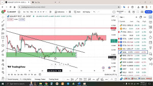 تحلیل , کاردانو , ADA , اسفند , منظور , مشاهده , جزئیات , وارد , لینک , شوید , https: , zoomarz , com , ada-analysis