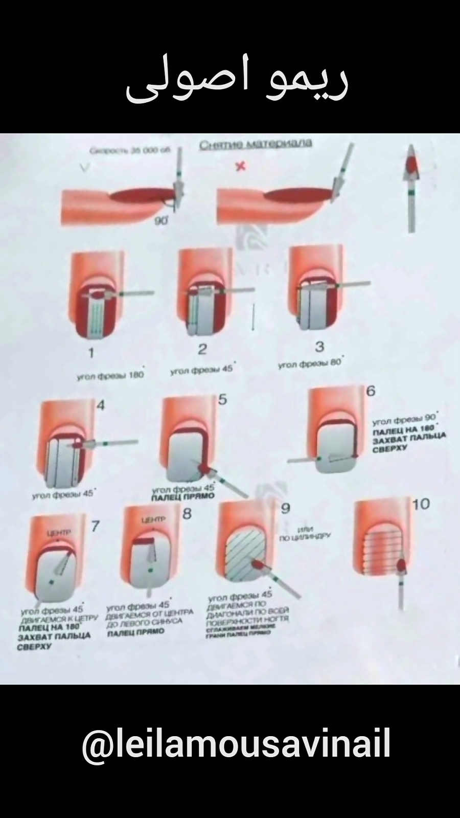 آموزش ریمو ناخن