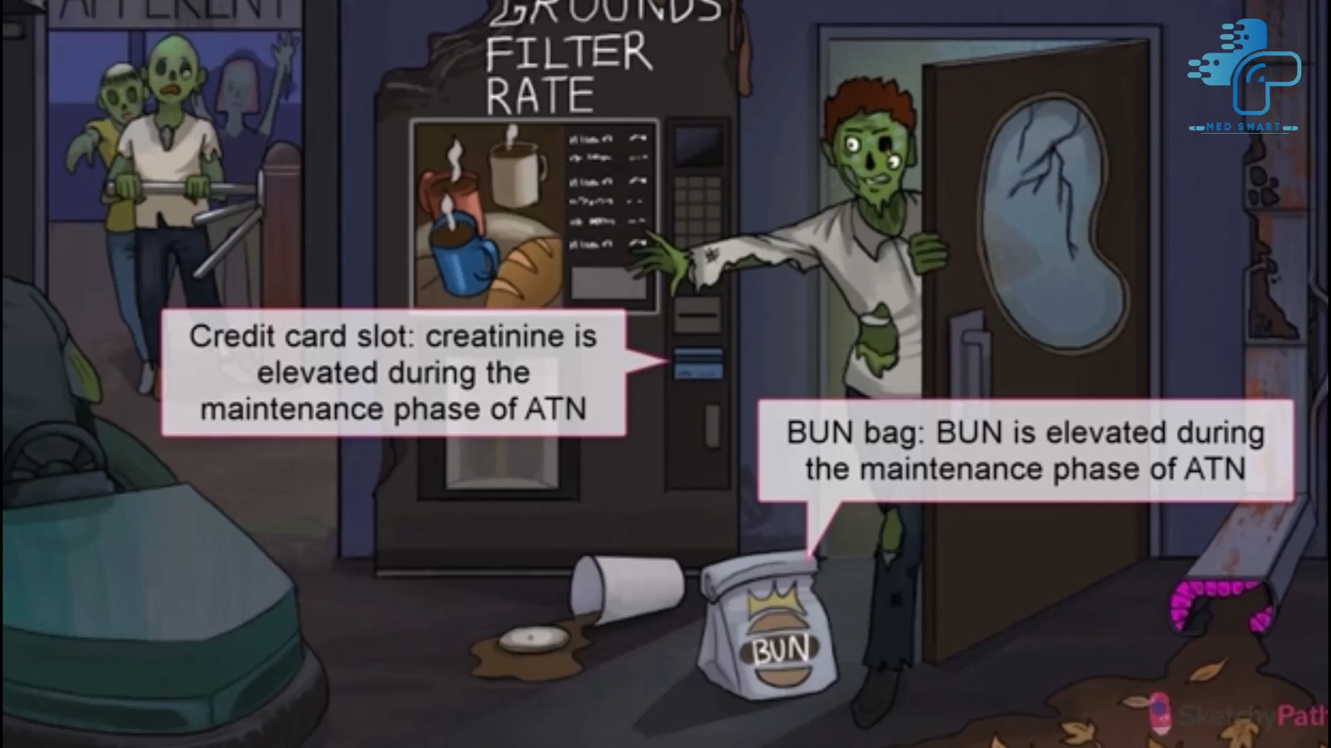 نمونه فیلم های پاتولوژی اسکچی هوش مصنوعی ترند