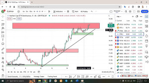 تحلیل , اتریوم , ETH , اسفند , منظور , مشاهده , جزئیات , وارد , لینک , شوید , https: , zoomarz , com , ethereum-analysis
