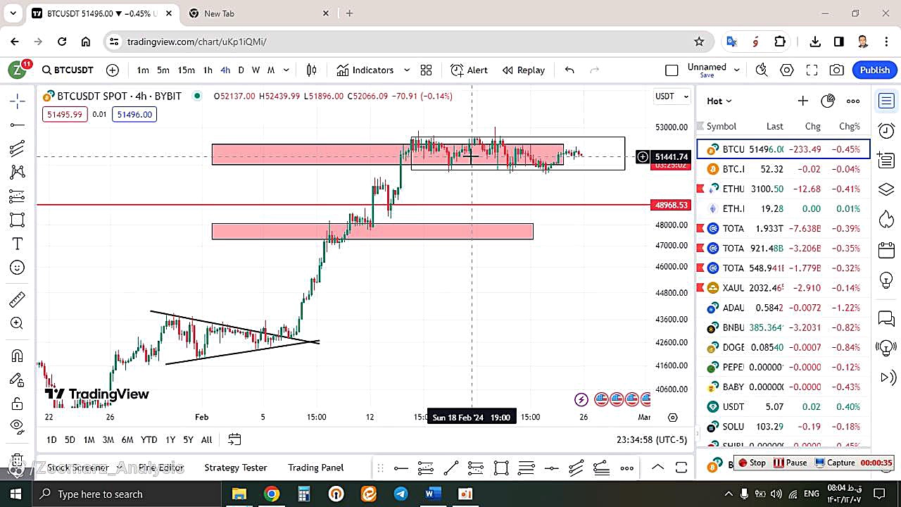تحلیل , بیتکوین , BTC , اسفند , منظور , مشاهده , جزئیات , وارد , لینک , شوید , https: , zoomarz , com , bitcoin-analysis
