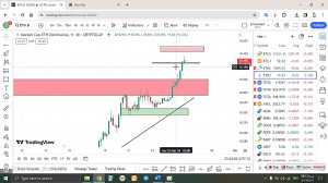 تحلیل , اتریوم , ETH , اسفند , منظور , مشاهده , جزئیات , وارد , لینک , شوید , https: , zoomarz , com , ethereum-analysis