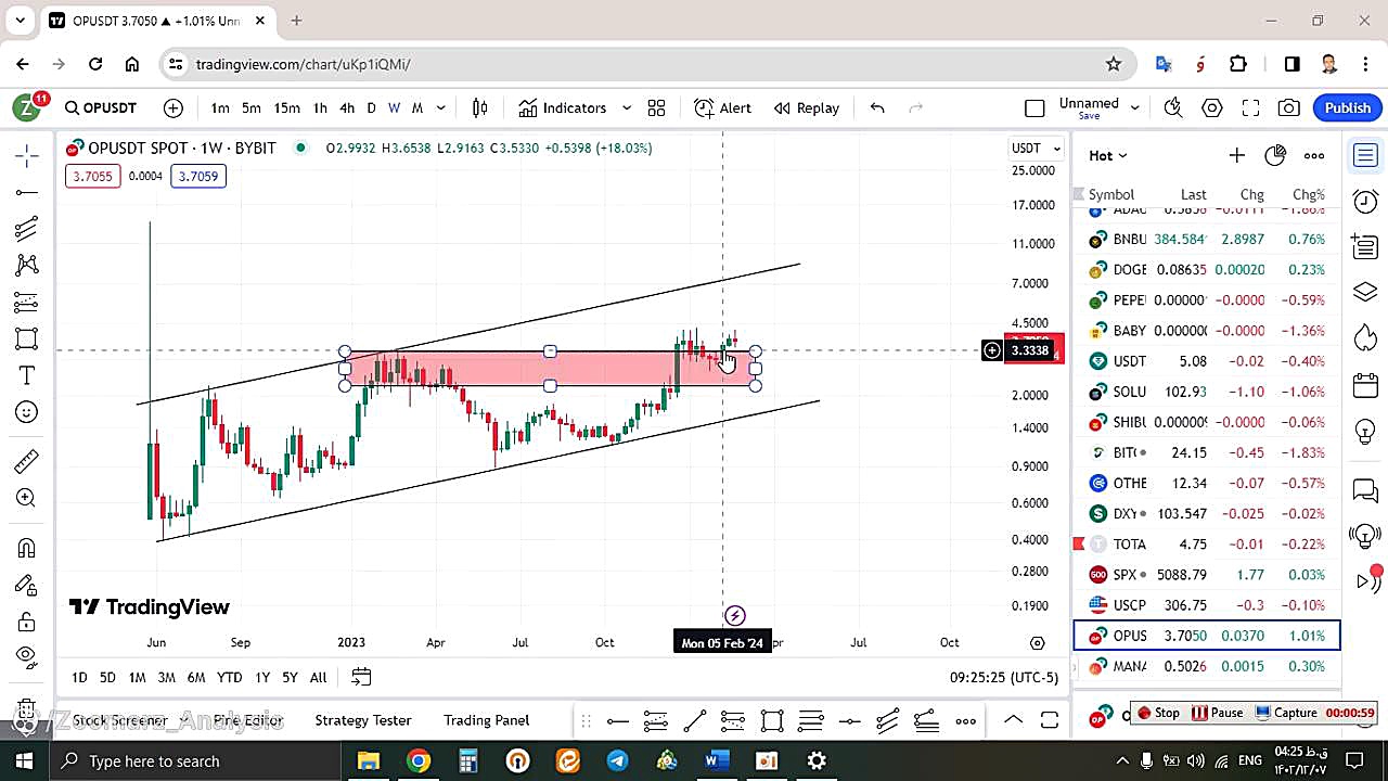 تحلیل , اپتیمیسم , اسفند , منظور , مشاهده , جزئیات , وارد , لینک , شوید , https: , zoomarz , com , op-analysis