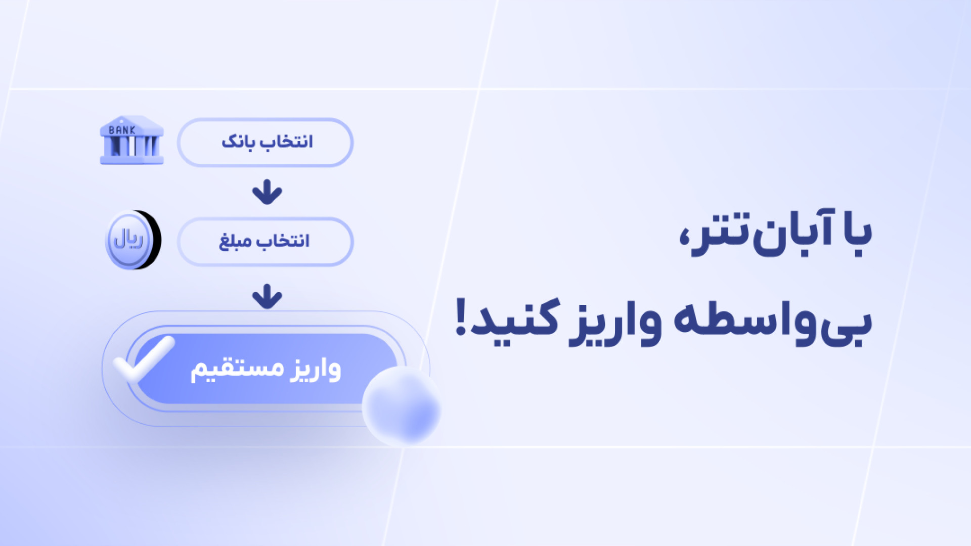آموزش , واریز , مستقیم , آبان , تتر , ویدئو , عملیات , (دایرکت , دبیت) , مشاهده , می‌کنید , Abantether , com