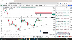 تحلیل , گراف , GRT , اسفند , منظور , مشاهده , جزئیات , وارد , لینک , شوید , https: , zoomarz , com , grt-analysis