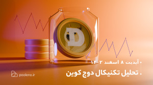 تحلیل , تکنیکال , دوج , کوین , آپدیت , اسفند , ۱۴۰۲ , | , صرافی , پول , نو , بیس , سوپلای , نظر , رساند , بینی , حرکت , زمان , مناسبی , خرید , است؟ , منتظر , ریزش , باشیم؟ , ویدیوی , میکنیم , پرسشها , پاسخ , دهیم , سرمایه , رمز , ارز , دارید , پیشنهاد , وجه , دست , ندهید