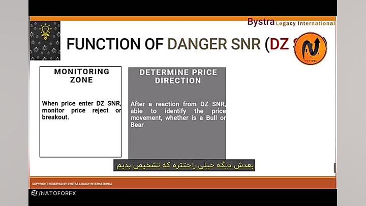 معرفی دنجر زون SNR  قسمت سیزدهم دوره RTM نورا بیسترا (Nora Bistra) زمان615ثانیه
