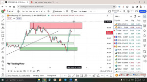 تحلیل , بیتکوین , BTC , اسفند , منظور , مشاهده , جزئیات , وارد , لینک , شوید , https: , zoomarz , com , bitcoin-analysis