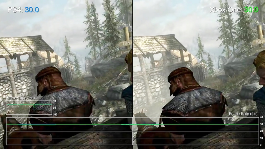 مقایسه فریم ریت بازی Skyrim Remastered PS4 vs XO
