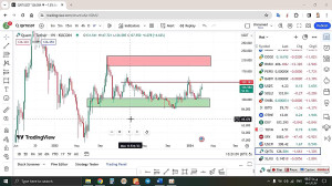 تحلیل , کوانت , QNT , اسفند , منظور , مشاهده , جزئیات , وارد , لینک , شوید , https: , zoomarz , com , qnt-analysis