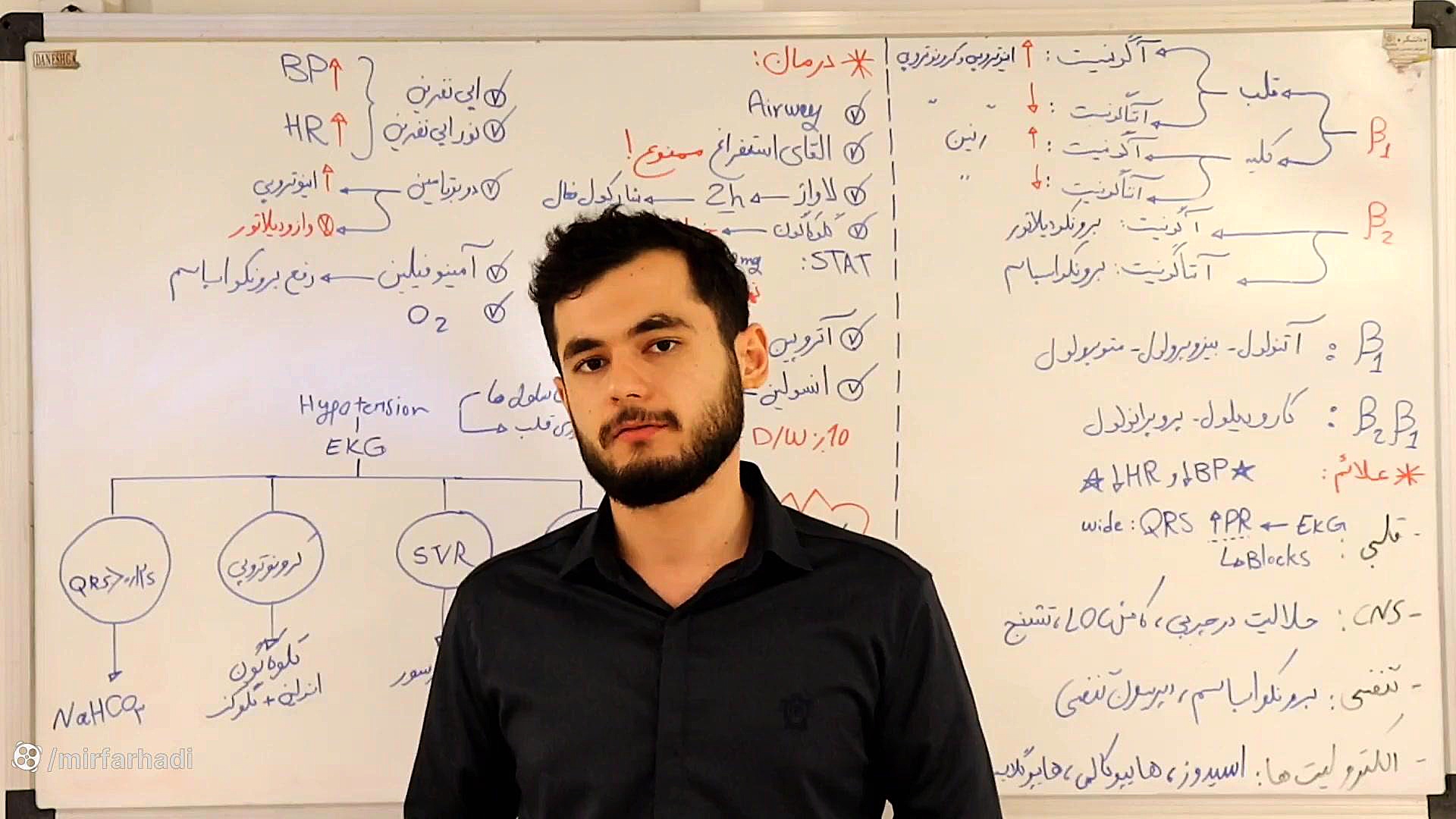مسمومیت با بتالاکرها( پارت دوم) کامپوزیت ونیر