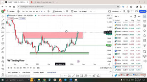 تحلیل , فایل , کوین , FIL , اسفند , منظور , مشاهده , جزئیات , وارد , لینک , شوید , https: , zoomarz , com , filecoin-analysis