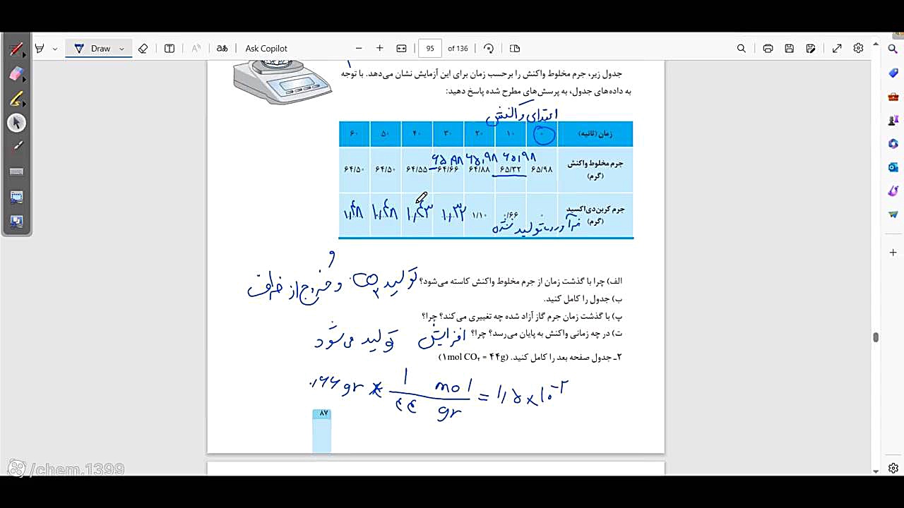 بررسی سرعت واکنش کلسیم کربنات با هیدروکلریک اسید تزریق بوتاکس