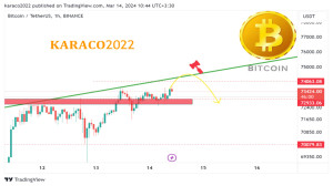تحلیل , روزانه , بیتکوین , اسفند , KARACO2022 , بیت , کوین , سقف , یعنی , خطر , احتیاط , میدانیم , تکنیکال , غالباً , قیمت , کف , حرکت , میکند , الان , مطمئن , نیستیم , ریزش , مشخص , است
چون , همیشه , حالت , نبوده , مثلاً , زمانی , ۶۰ , رسید , شاهد , برگشت , نبودیم , شکسته , وارد , کانال , خودش , شد
حال , احتمال , ممکن , مجدداً , رخ , بدهد