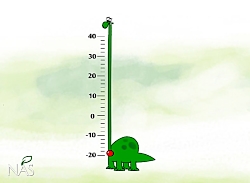 دیرین دیرین (بخاری)