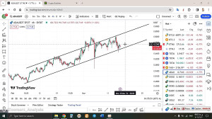 تحلیل , کاردانو , ADA , اسفند , منظور , مشاهده , جزئیات , وارد , لینک , شوید , https: , zoomarz , com , ada-analysis
