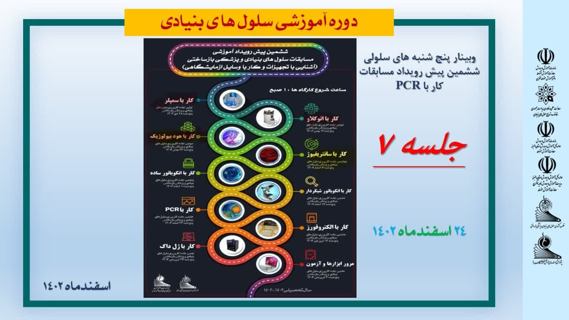 آموزش کار با PCR عصب‌کشی