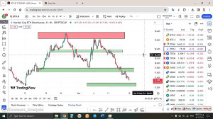 تحلیل , اتریوم , ETH , اسفند , منظور , مشاهده , جزئیات , وارد , لینک , شوید , https: , zoomarz , com , ethereum-analysis
