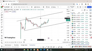 تحلیل , اپتوس , APT , اسفند , منظور , مشاهده , جزئیات , وارد , لینک , شوید , https: , zoomarz , com , aptos-analysis