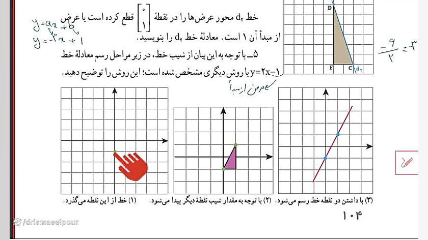 درس 2 فصل 6 ریاضی نهم شیب خط و عرض از مبدا ریاضیات دوست داشتنی (دکتر طاهره اسماعیل پور)