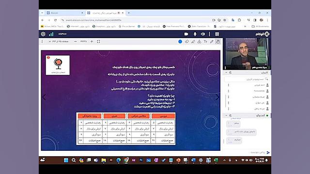 2-3- طراحی مدل بازاریابی یک صفحه‌ای آلن دیب - سینا محمدی فام چاخانچی