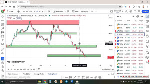تحلیل , اتریوم , ETH , اسفند , منظور , مشاهده , جزئیات , وارد , لینک , شوید , https: , zoomarz , com , ethereum-analysis