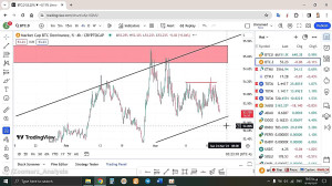 تحلیل , بیتکوین , BTC , فروردین , منظور , مشاهده , جزئیات , وارد , لینک , شوید , https: , zoomarz , com , bitcoin-analysis