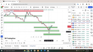 تحلیل , اتریوم , ETH , فروردین , منظور , مشاهده , جزئیات , وارد , لینک , شوید , https: , zoomarz , com , ethereum-analysis