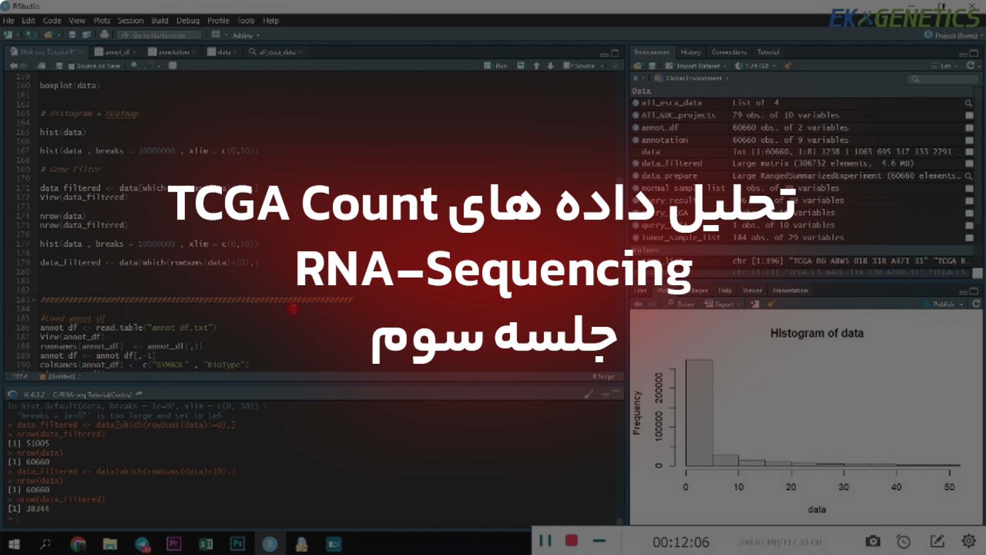 بیوانفورماتیک - تحلیل داده های RNA-seq - جلسه سوم : Annotation Gene Filtering لیلا بلوکات