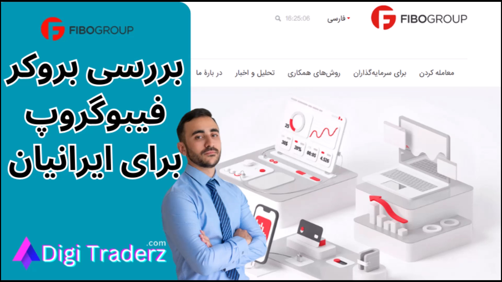 بررسی بروکر FIBO Group