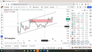 تحلیل , اپتیمیسم , فروردین , منظور , مشاهده , جزئیات , وارد , لینک , شوید , https: , zoomarz , com , op-analysis