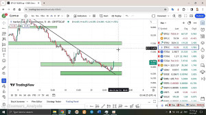 تحلیل , اتریوم , ETH , فروردین , منظور , مشاهده , جزئیات , وارد , لینک , شوید