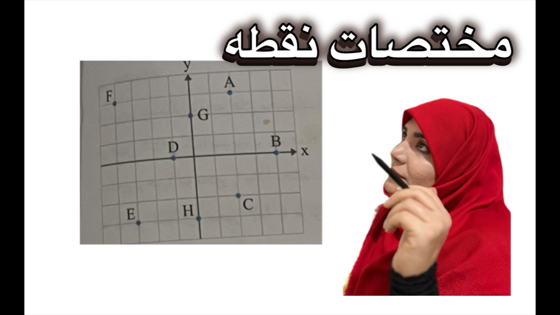 حل سوال امتحانی پیدا کردن مختصات نقطه ریاضی هفتم فصل۸ آهو خمیازه