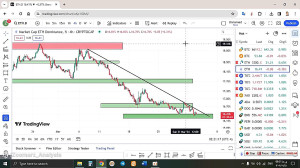 تحلیل , اتریوم , ETH , فروردین , منظور , مشاهده , جزئیات , وارد , لینک , شوید , https: , zoomarz , com , ethereum-analysis