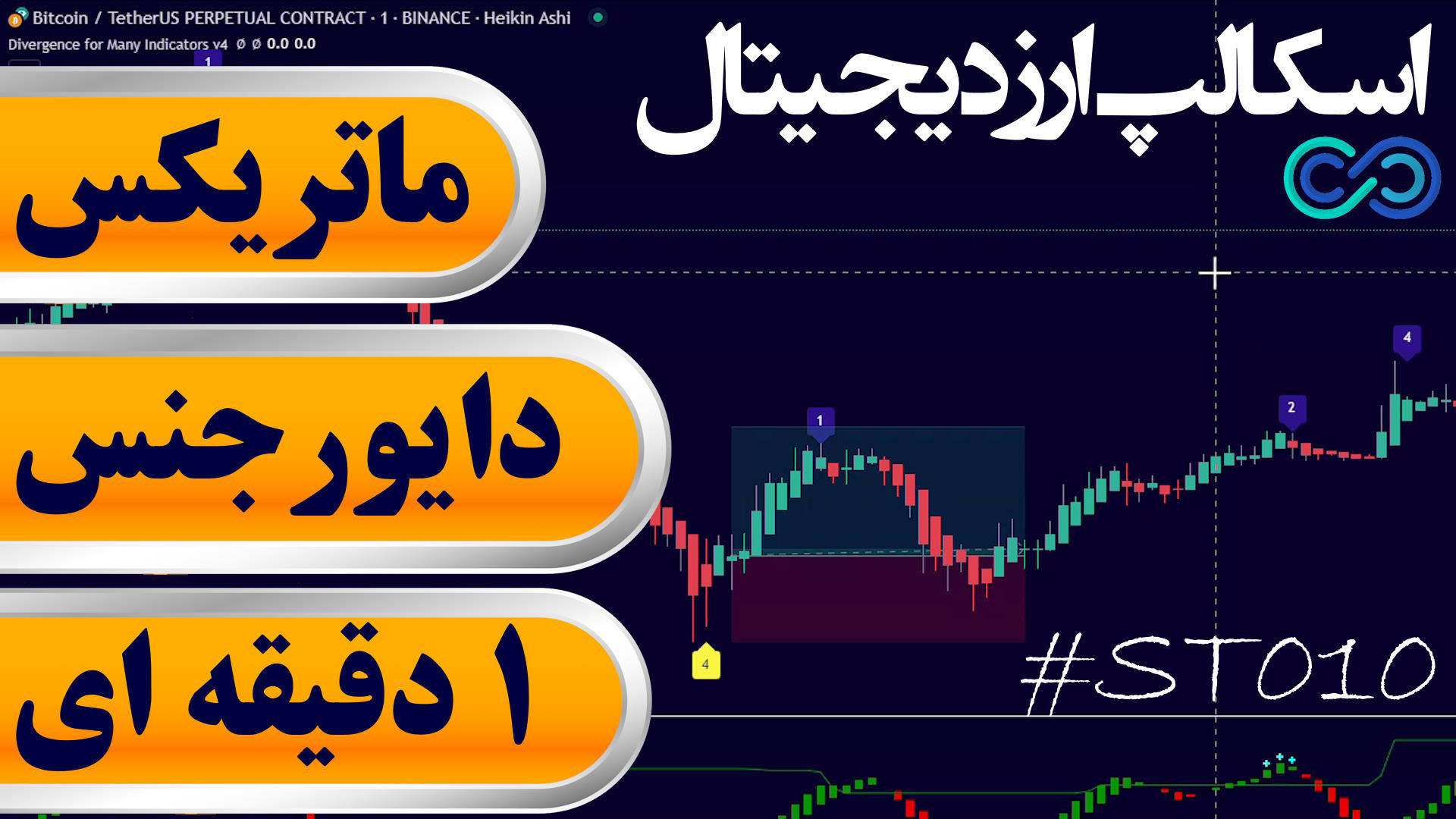 آموزش , استراتژی , دقیقه , اسکالپ , ارز , دیجیتال-[باهاش , بازار , کریپتو , رو , قورت , بده!] , ‫صفحه , https: , copytrade , biz , 1minute-crypto-scalp-strategy , دیجیتال , crypto-scalp-strategy , فارکس , forex-scalping , سیگنال , crypto-signal , پشتیبانی , telegram , ️راهنمای , دیجیتال
این , پایه , اندیکاتور , معروف , ماتریکس , (Matrix) , دایورجنس , (Divergence) , پیاده , تایم , فریم , ارزهای , نمادهای , نتا