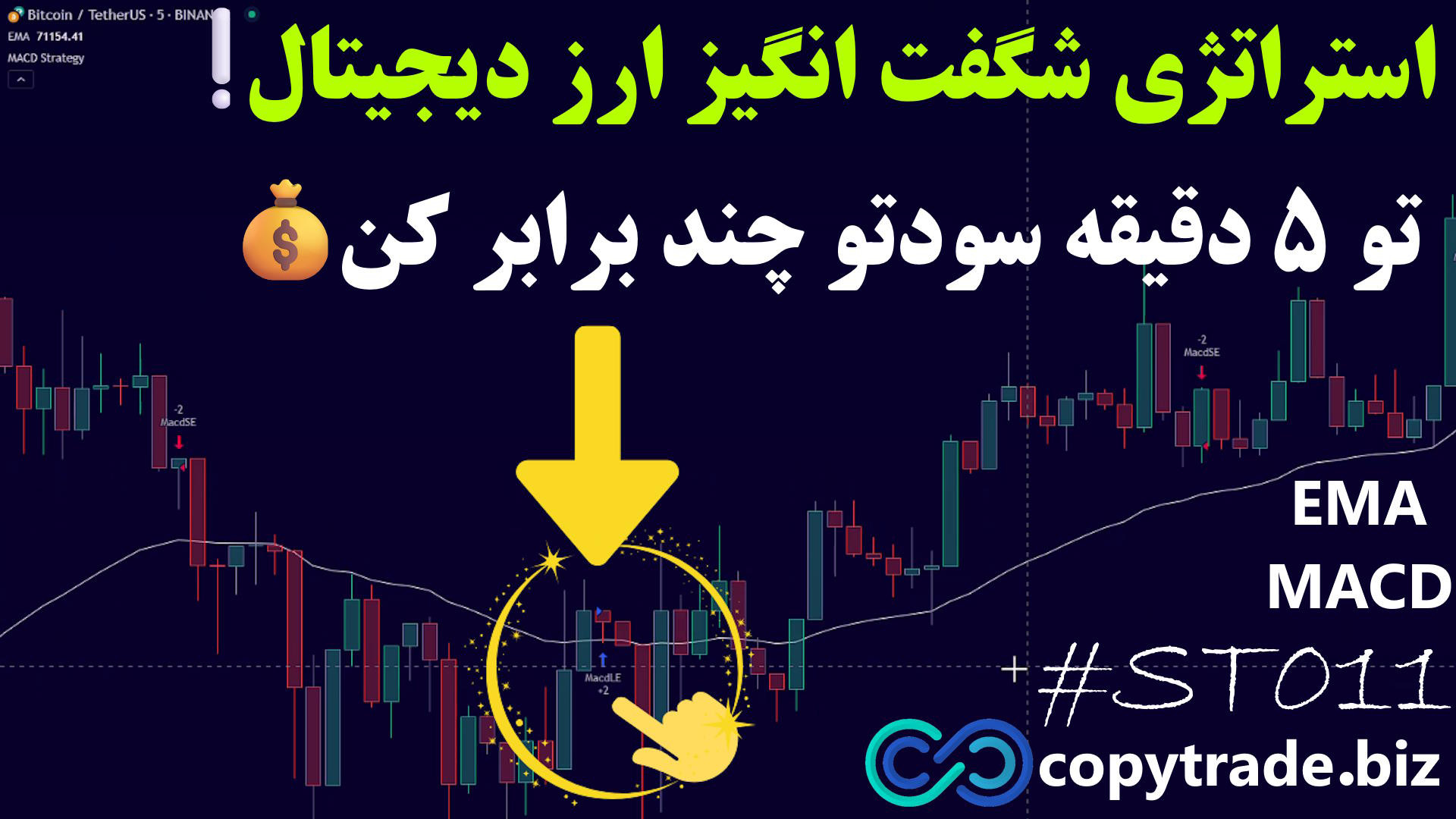 آموزش , استراتژی , دقیقه , ارز , دیجیتال-[با , EMA , MACD , سودتو , کن!] , ST011 , ‫صفحه , https: , copytrade , biz , crypto-5minute-strategy , اسکالپ , دیجیتال , crypto-scalp-strategy , دیجیتالhttps: , crypto-strategies , سیگنال , crypto-signal , پشتیبانی , telegram , ️راهنمای , [مناسب , اسکالپرهای , کریپتو!]
برای , ورود , بازار , معاملاتی , ارزهای , ضروریات , جمله , سیستم , معام