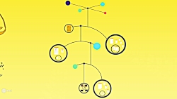 راهنمای اپلیکیشن روفرم (برترین...