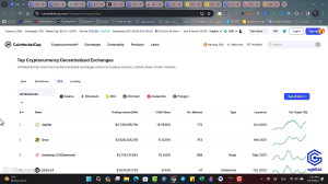 صرافی , متمرکز , ارز , دیجیتال , تصور , اعتماد , واسطه , خودتان , کنترل , کامل , داراییهایتان , دست , دارید؛ , نیاز , احراز , هویت , سرعت , آسانی , ارزهای , معامله , میکنید؛ , خطر , هک , بلوکه , سرمایه , تهدید , نمیکند , اینها , دنیای , شگفتانگیز , صرافیهای , DEX , امکانپذیر , غیرمتمرکز , (Decentralized , Exchange) , کمک , قراردادهای , هوشمند , بستر , بلاک , چین , امکان , آسان , امن , بازار , فراهم , میکنند , کار , صرافیها , کافی
