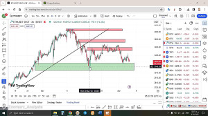تحلیل , اتریوم , ETH , فروردین , منظور , مشاهده , جزئیات , وارد , لینک , شوید