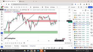 تحلیل , بیتکوین , BTC , فروردین , منظور , مشاهده , جزئیات , وارد , لینک , شوید , https: , zoomarz , com , bitcoin-analysis